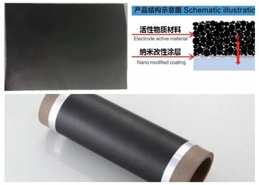 Fuel de aluminio recubierto de carbono para supercondensadores de iones de litio