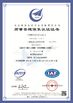 CHINA JIMA Copper certificaciones
